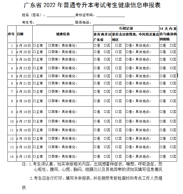 廣東省2022年普通專升本考試考生健康信息申報(bào)表下載