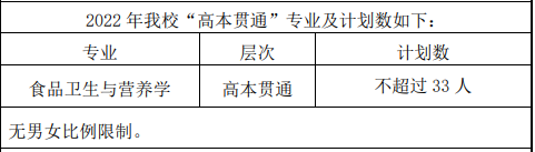 招生計(jì)劃及說明