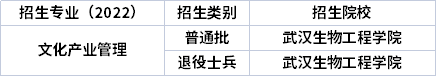 2022年湖北專升本專業(yè)招生院校