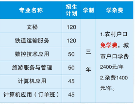 衡陽市信息網(wǎng)絡工程學校學費