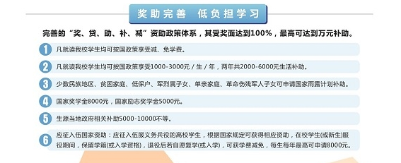 2023巴中職業(yè)技術學院學費一年多少錢