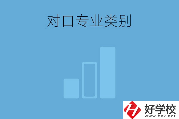 湖南對(duì)口高考的專業(yè)類別是哪些？分?jǐn)?shù)線是多少？