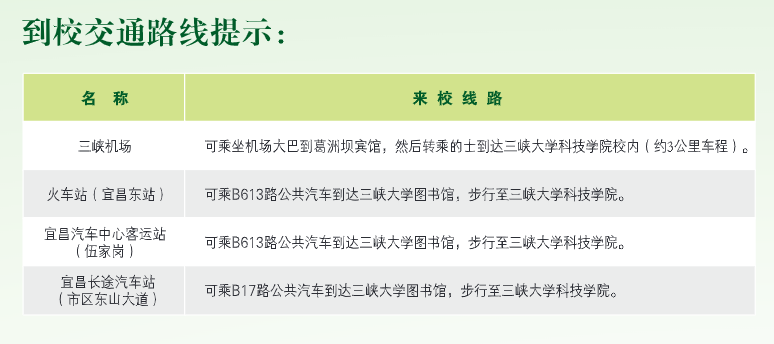 三峽大學科技學院專升本幾號幾點報到？報到路線和費用是多少？